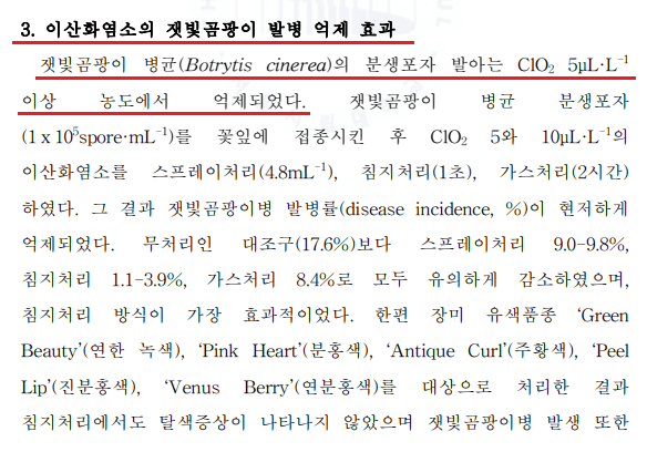 이산화염소수의 살균기능으로 곰팡이 균 발병 억제 효과 가짐